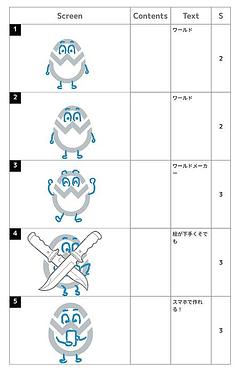 非公式CM