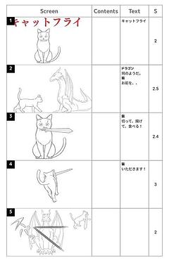 キャットフライ