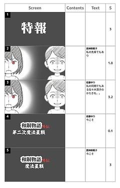 外伝シリーズ　予告編