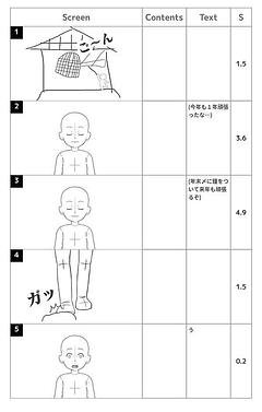 なんか動画