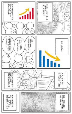 更新、崩壊阻止限界点（後編）
