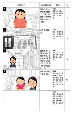 退職届
