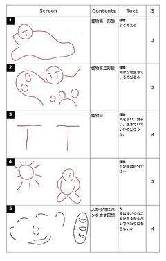 怪物