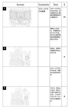 ポスト(東京オリエンテーリング)