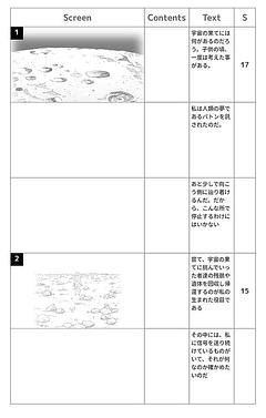 サブスティテュート(身代わり)