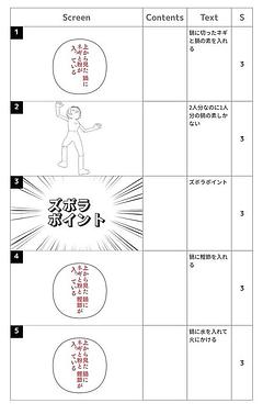 超ズボラ鍋