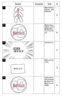 超ズボラかぼちゃ