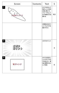 超ズボラおかず及び酒のつまみ