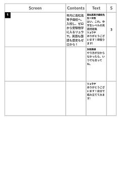 高松高等予備校に、年内に入校し、受験勉学スタート